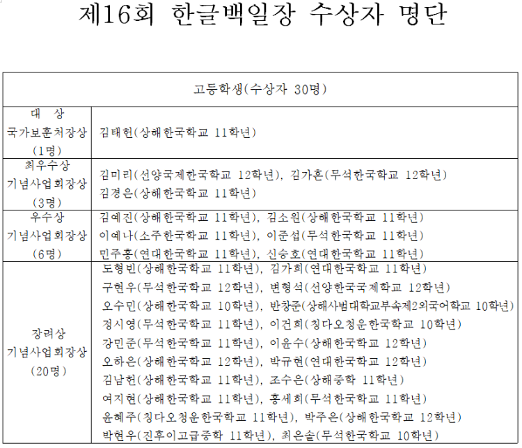 ddac78e50d5a548752d6011f1476834a_1555461395_0349.PNG