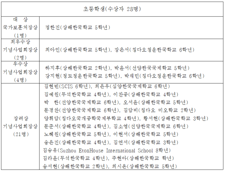 ddac78e50d5a548752d6011f1476834a_1555461491_0405.PNG