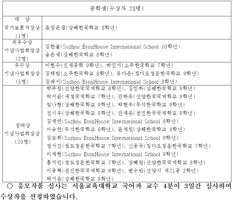 ddac78e50d5a548752d6011f1476834a_1555461537_6235.PNG