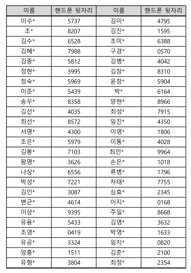 43c65186e25712d5add6024ed9513d1b_1604563972_0612.png 43c65186e25712d5add6024ed9513d1b_1604563972_0612.png