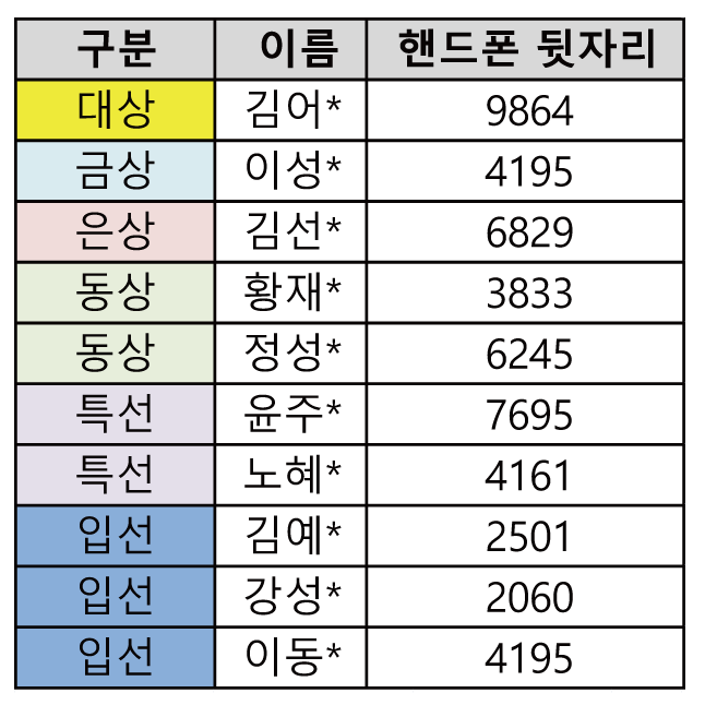 43c65186e25712d5add6024ed9513d1b_1604564035_8632.png 43c65186e25712d5add6024ed9513d1b_1604564035_8632.png