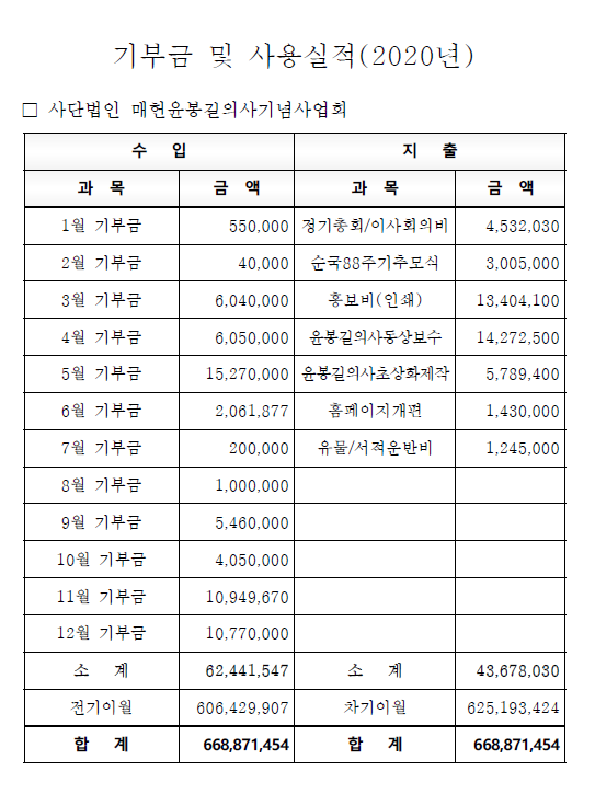 2a061b87c2fff955980b2ee5eb41459b_1616139508_7159.png