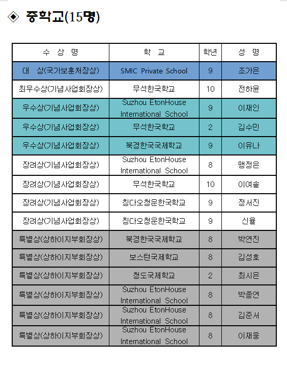 611e12cd684627c14e44d59b075e52a1_1619162611_4315.png