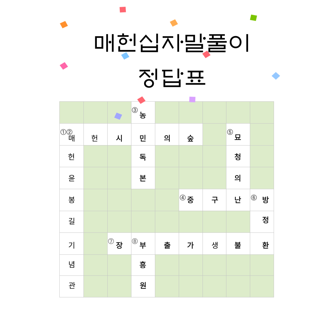 d43e43125e61debcab2d48ee543e8245_1639464070_8943.png