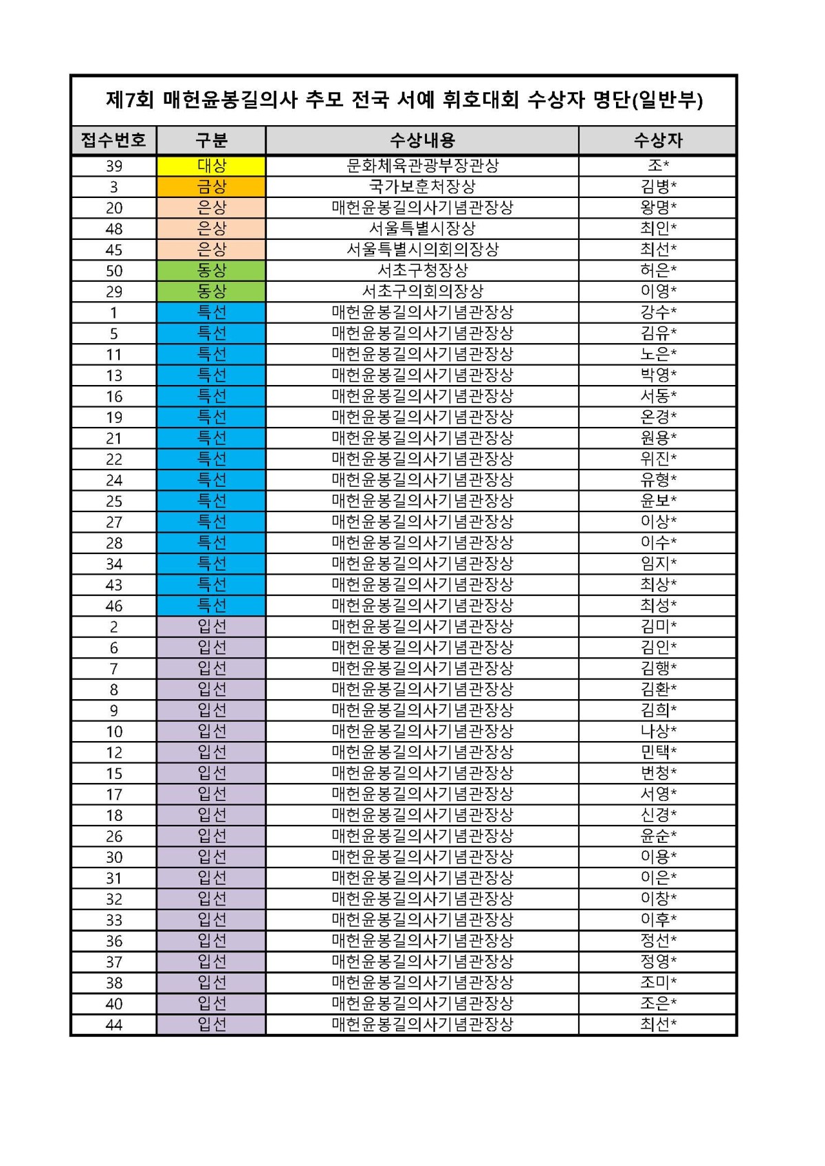 912b4a35763d138960affb9195151e74_1666170289_066.jpg