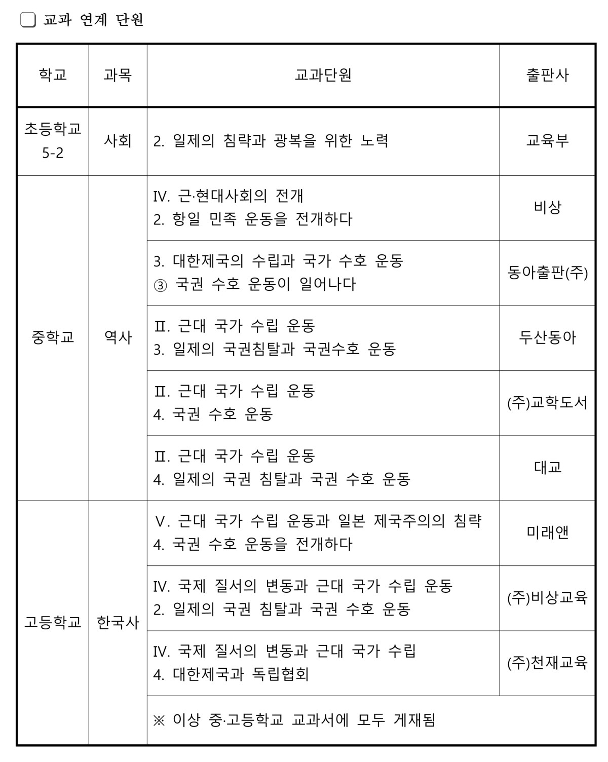 c3d8f6cc2f9ae30820adc48bd32f73cc_1681188526_4625.JPG
