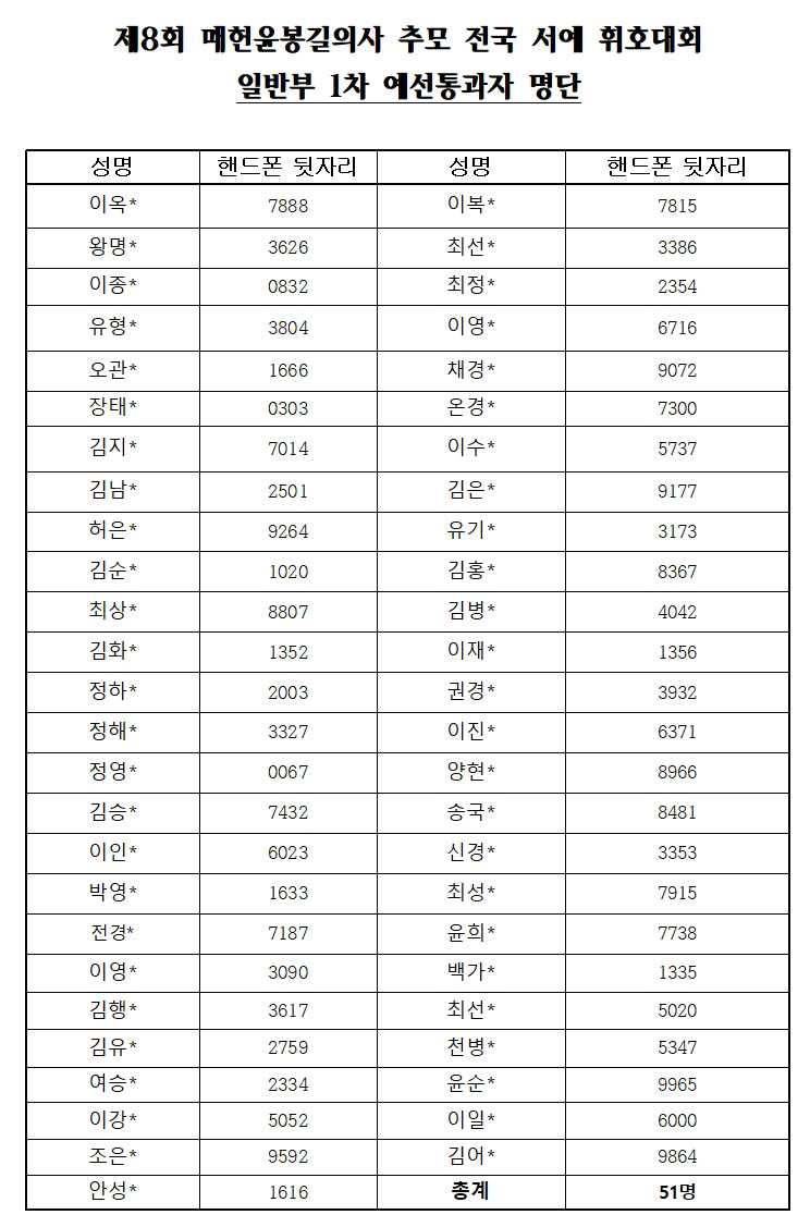 f1e26bdeddfa2597cbb89c5d1250c676_1691719048_8483.jpg f1e26bdeddfa2597cbb89c5d1250c676_1691719048_8483.jpg