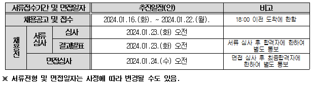 6810eb77a62ebc826ec9ab4d0d69ef5f_1705368165_6974.png 6810eb77a62ebc826ec9ab4d0d69ef5f_1705368165_6974.png