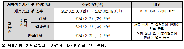 5ebb9298fb20508e0cc7344f9db9c5e6_1707199740_9717.png 5ebb9298fb20508e0cc7344f9db9c5e6_1707199740_9717.png