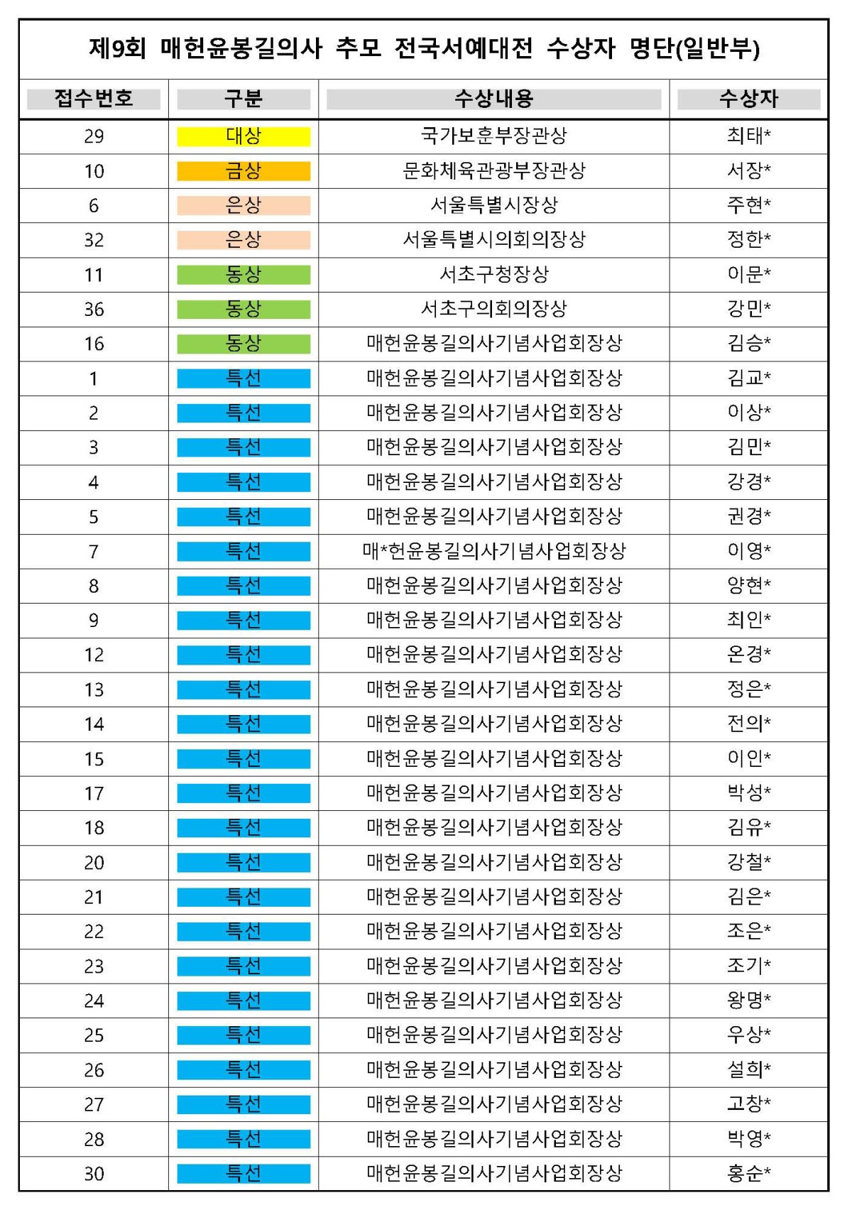 f81b63a08e810e190a5f57af1e2cf6c4_1728276839_5619.jpg